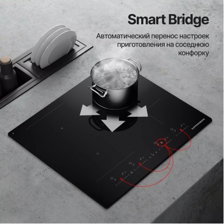 Встраиваемая варочная панель Kuppersberg ICI 616 - фото 6