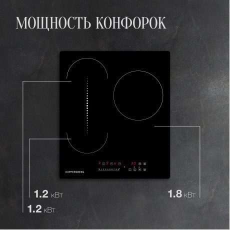 Встраиваемая варочная панель Kuppersberg ECO 411 - фото 7
