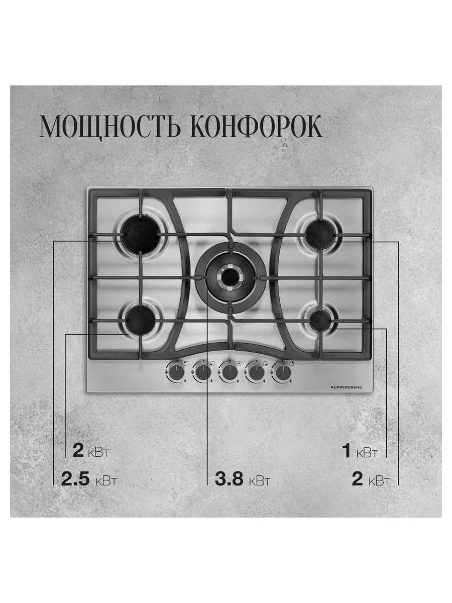 Встраиваемая газовая варочная панель Kuppersberg FS 73 X - фото 4