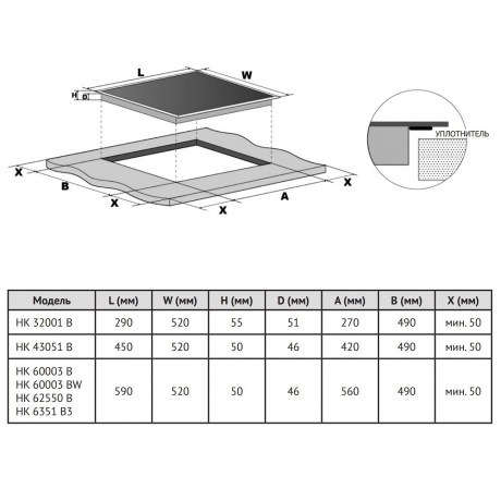 Встраиваемая варочная панель Korting HK 32001 B - фото 6