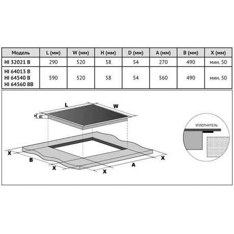 Индукционная варочная панель Korting HI 32021 B - фото 3