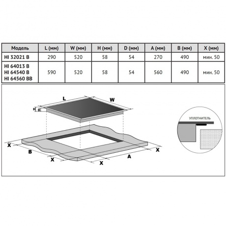 Индукционная варочная панель Korting HI 64540 B - фото 2