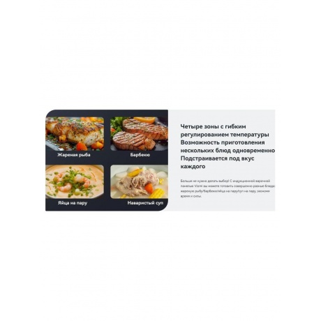 Встраиваемая варочная индукционная панель Viomi Smart Hob Slider VBG701 - фото 7