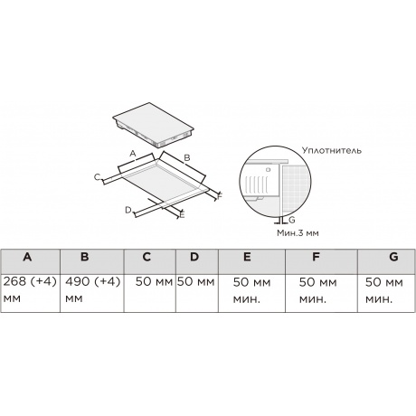 Электрическая варочная панель Midea MCH32203 - фото 4