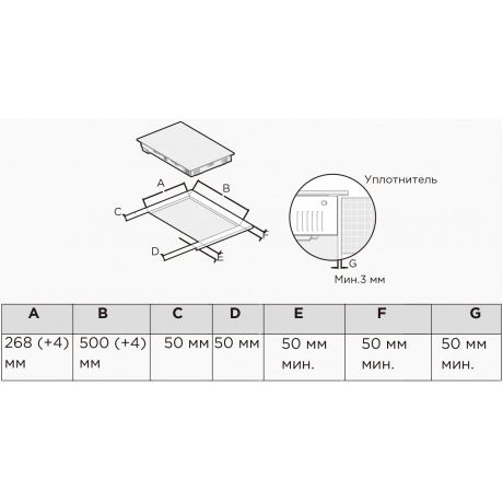 Индукционная варочная панель Midea MIH37103F - фото 6