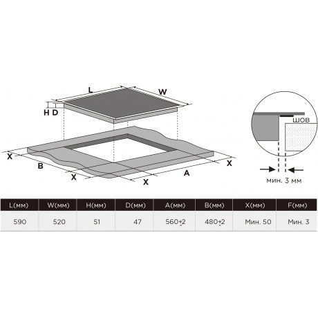 Электрическая варочная панель Midea MCH64303F - фото 5