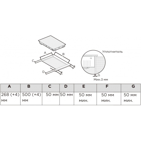 Индукционная варочная поверхность Midea MIH32103 черный/черный - фото 5