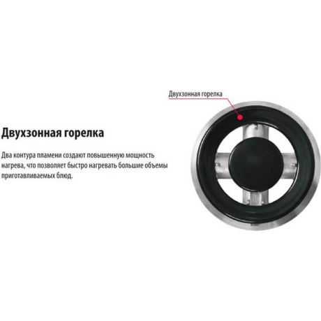 Газовая варочная поверхность ПВГ 2150-01 К33 GEFEST - фото 4