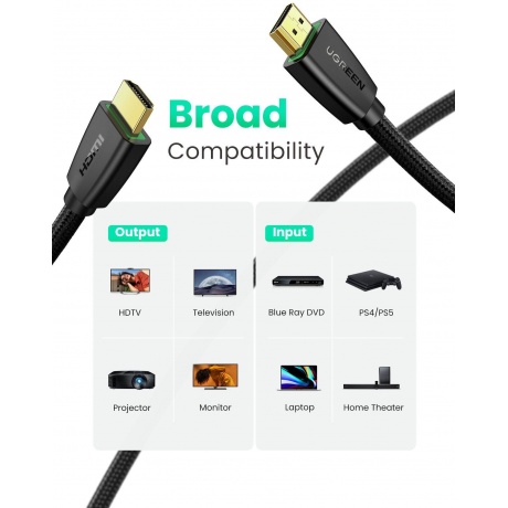 Кабель UGREEN HDMI Male-Male 4К/60Гц ,2м, цвет черный (40410) - фото 6