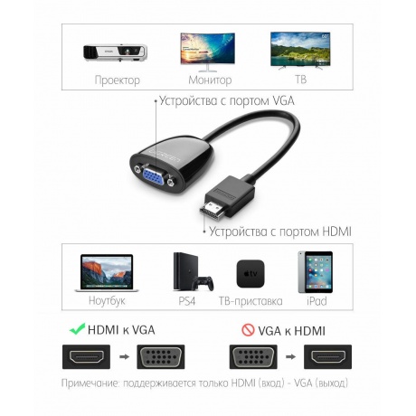 Коныертер UGREEN HDMI - VGA, 1080p (40253) - фото 3