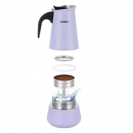 Кофеварка гейзерная Kitfort КТ-7149 - фото 3
