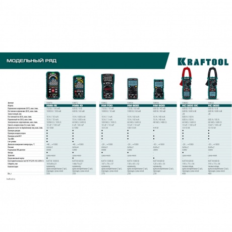 Смарт-мультиметр цифровой KRAFTOOL KMS-10 (59872) - фото 5