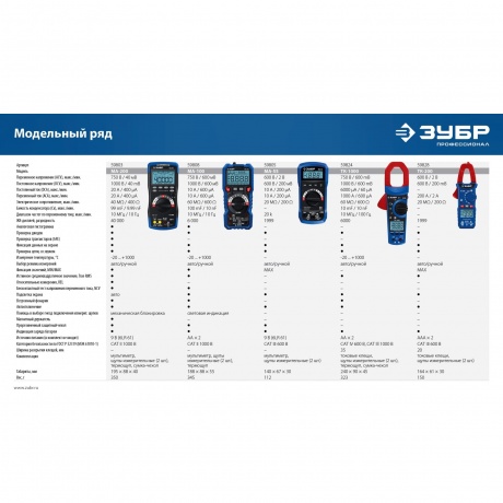 Мультиметр цифровой ЗУБР МА-100 (59808) - фото 4