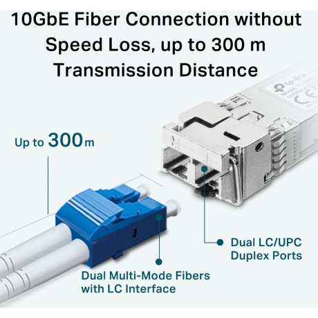 Трансивер TP-Link TL-SM5110-SR - фото 6