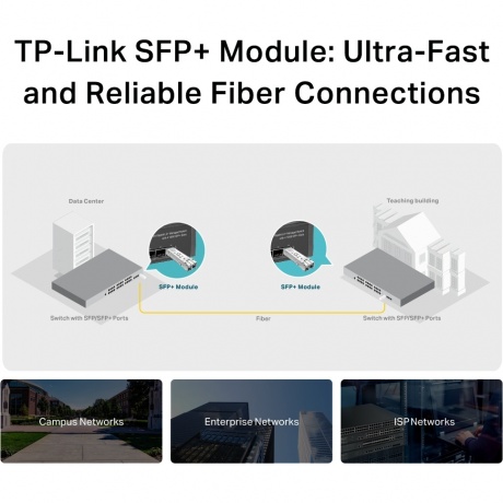 Трансивер TP-Link TL-SM5110-SR - фото 8