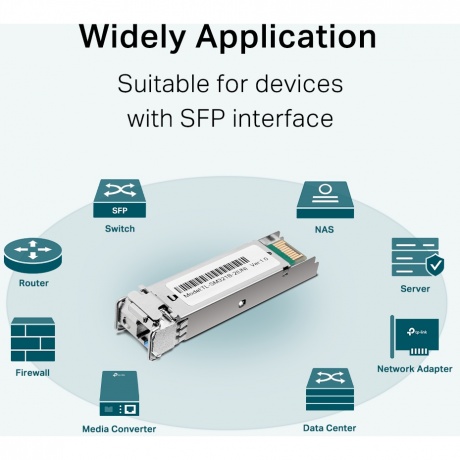 SFP-трансивер TP-Link SM321B-2 - фото 3