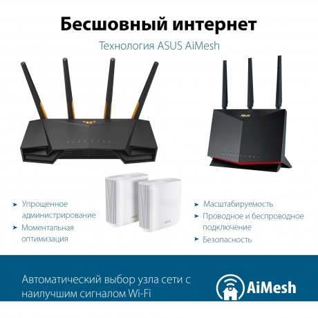 Mesh Wi-Fi система ASUS TUF-AX4200 - фото 8