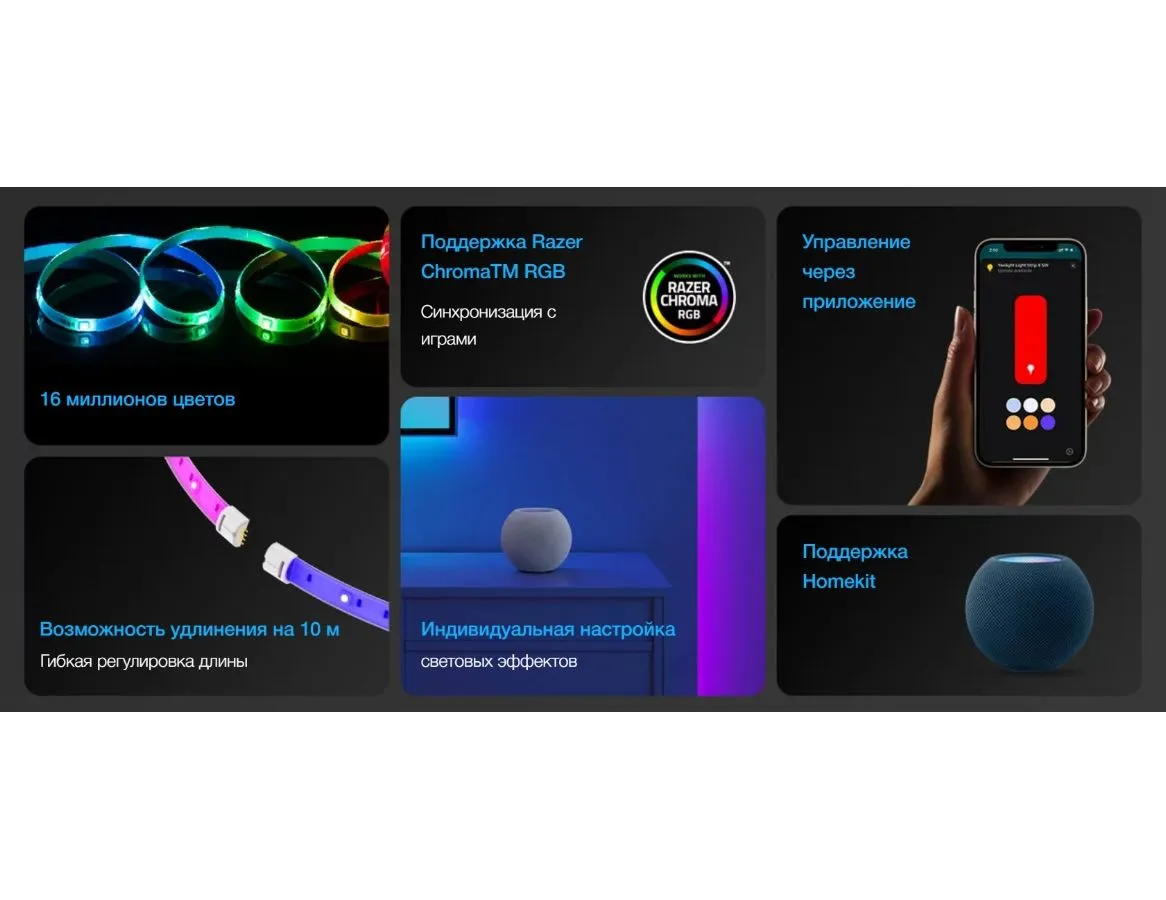 Умная светодиодная лента Yeelight Lightstrip Pro YLDD005 - фото 15