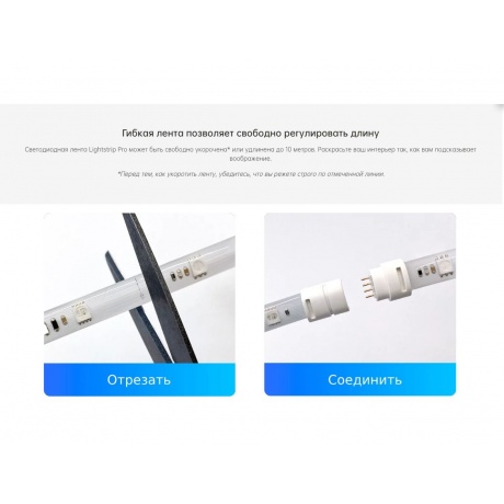 Умная светодиодная лента Yeelight Lightstrip Pro YLDD005 - фото 17