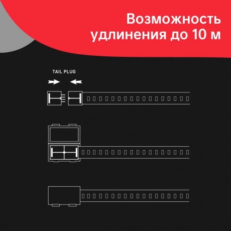 Умная светодиодная лента Yeelight Lightstrip Pro YLDD005 - фото 7