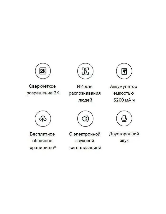Дверной звонок Xiaomi Smart Doorbell 3 - фото 8