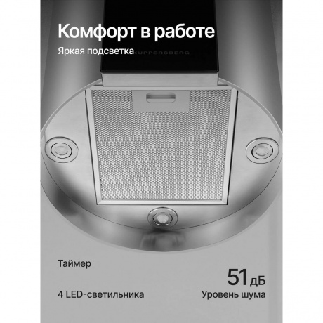Вытяжка Kuppersberg WL-MOTUBA X - фото 9