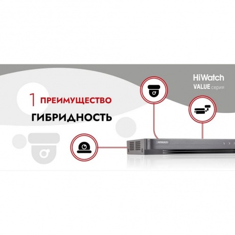 Видеорегистратор наблюдения HiWatch DS-H304QAF(B) - фото 3