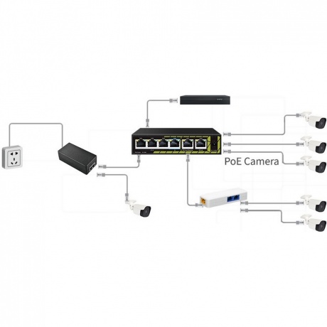 Коммутатор Tantos TSn-4FP6F2P - фото 3