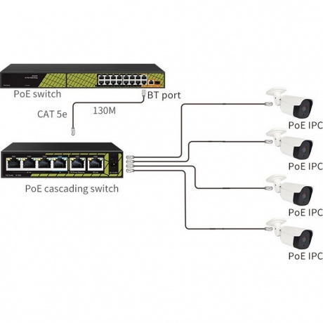 Коммутатор Tantos TSn-4FP6F2P - фото 4