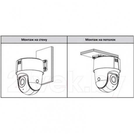 Камера видеонаблюдения EZ-IP EZ-PTZ2A31 0009214450 - фото 2