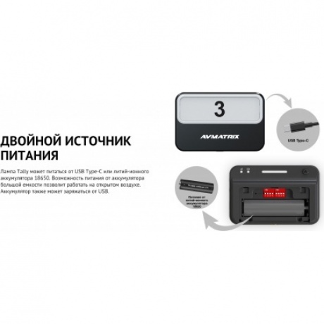 Блок сигнализации AVMATRIX TS3019-RX Tally беспроводной - фото 9