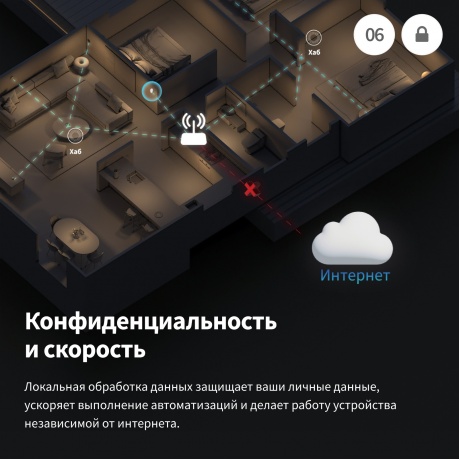 Датчик движ. Aqara FP2 (PS-S02RU) белый - фото 6