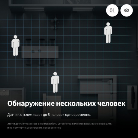 Датчик движ. Aqara FP2 (PS-S02RU) белый - фото 7