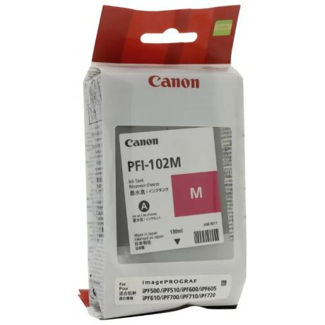 Картридж Canon PFI-102M (0897B001) для Canon iP F510/605/610, пурпурный - фото 2