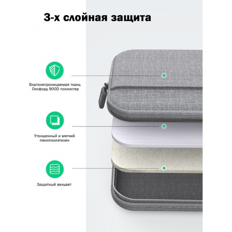 Сумка для ноутбука UGREEN LP437-50337 Gray (50337) - фото 2