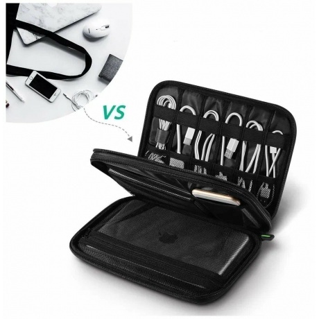 Сумка-органайзер UGREEN LP139-50147 Gray (50147) - фото 11