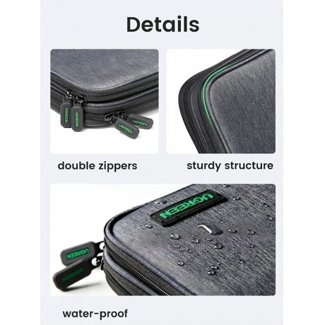 Сумка-органайзер UGREEN LP139-50147 Gray (50147) - фото 5