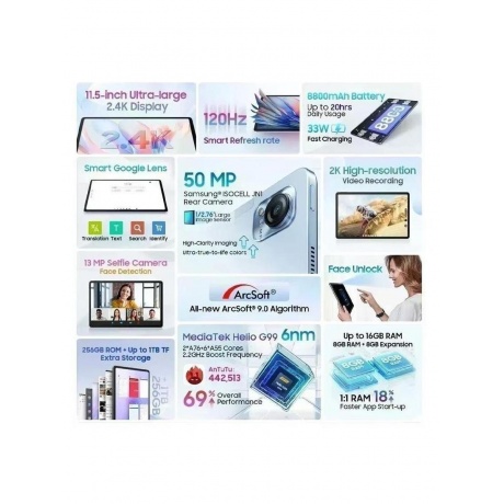 Планшет Blackview 11.5 MEGA 1 LTE 12/256Gb Violet - фото 23