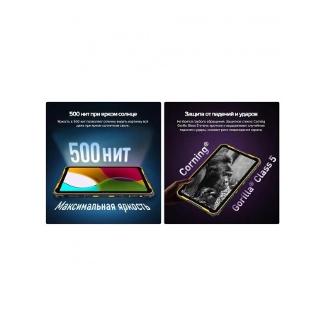 Планшет Ulefone Armor Pad 2 8/256 Black - фото 26