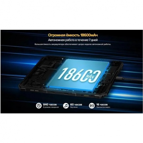 Планшет Ulefone Armor Pad 2 8/256 Black - фото 45