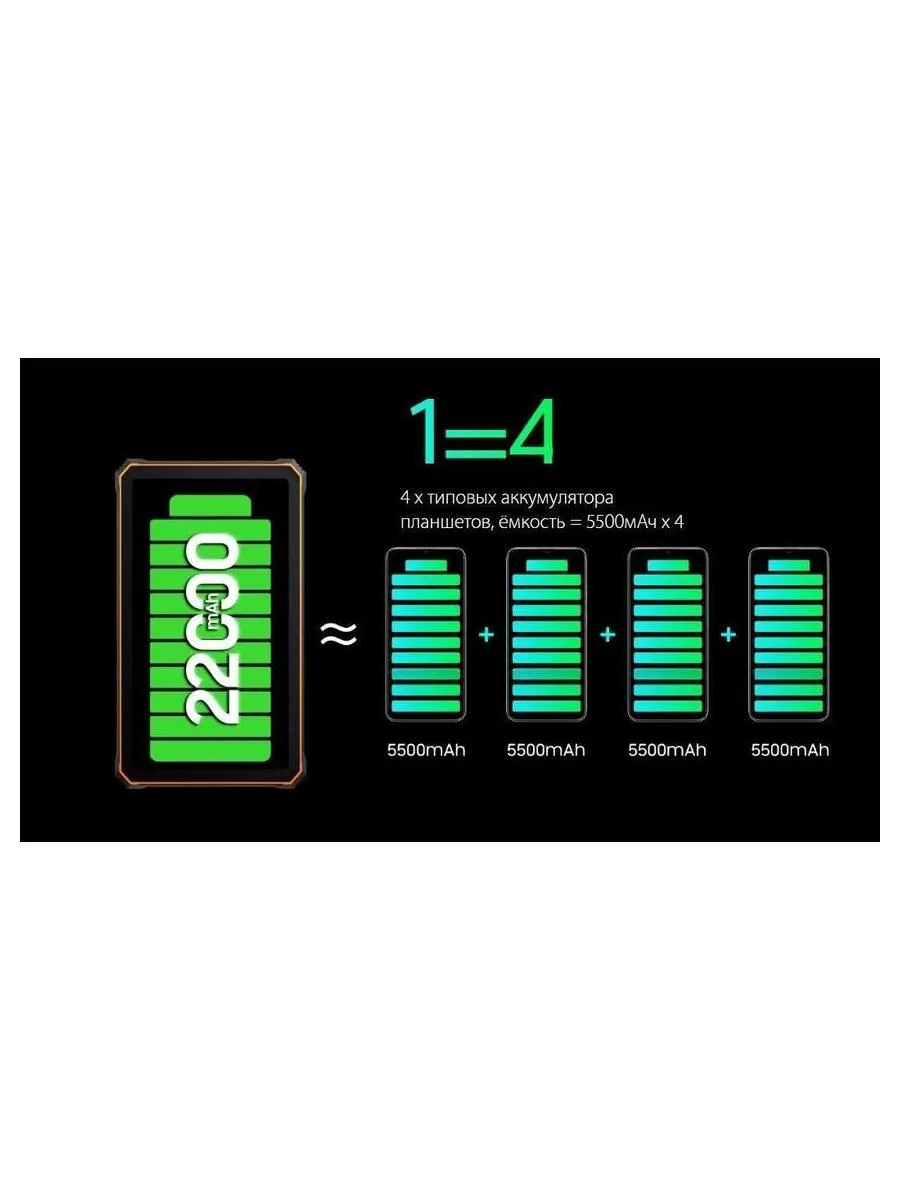 Планшет Blackview Active 8 Pro LTE 8/256gb Black - фото 33