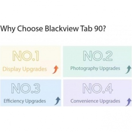 Планшет Blackview 10.92 Tab 90 LTE 8/128Gb Blue - фото 14