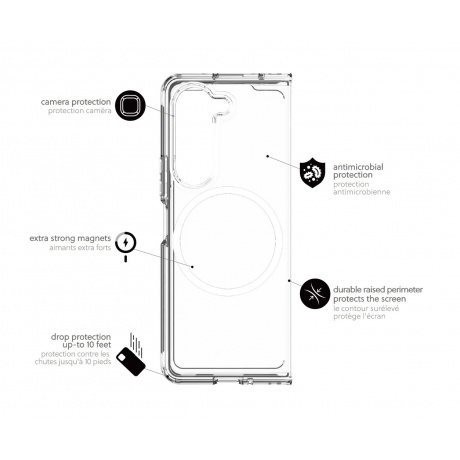 Чехол-накладка AVANA ICE Compatible with MagSafe для Samsung Galaxy Z Fold 5, прозрачный - фото 6