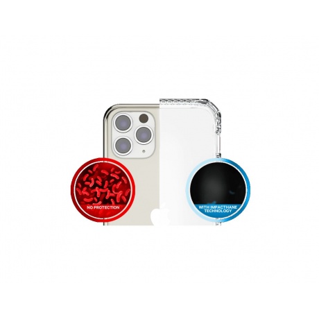 Чехол-накладка ITSKINS SPECTRUM CLEAR для Apple iPhone 12 mini (5.4&quot;) мятный - фото 7