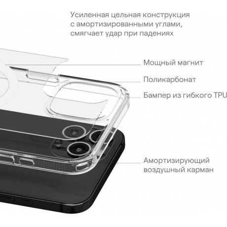 Чехол для Apple iPhone 15 Pro uBear Real Mag Case Magsafe прозрачный - фото 8