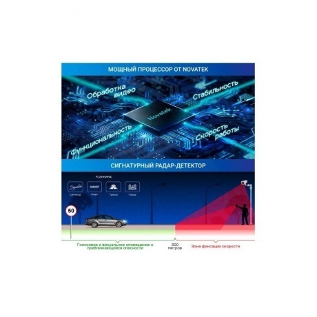 Видеорегистратор TrendVision Hybrid Signature Real 4K - фото 6