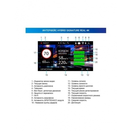 Видеорегистратор TrendVision Hybrid Signature Real 4K 2CH - фото 12