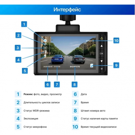 Видеорегистратор TrendVision Victory - фото 10