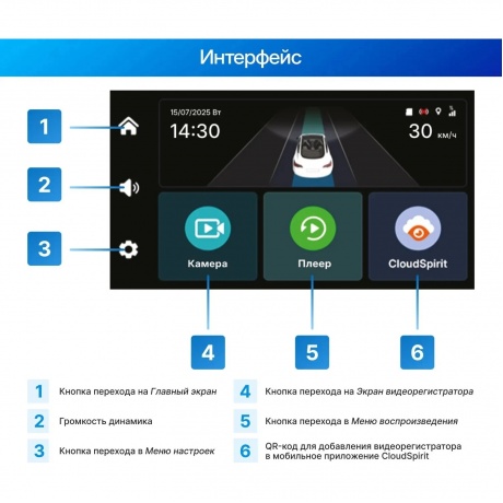 Видеорегистратор TrendVision Online Air 4G - фото 17