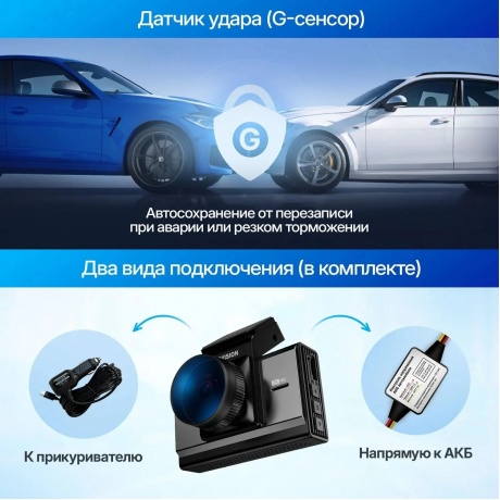 Видеорегистратор TrendVision Online Air 4G - фото 9